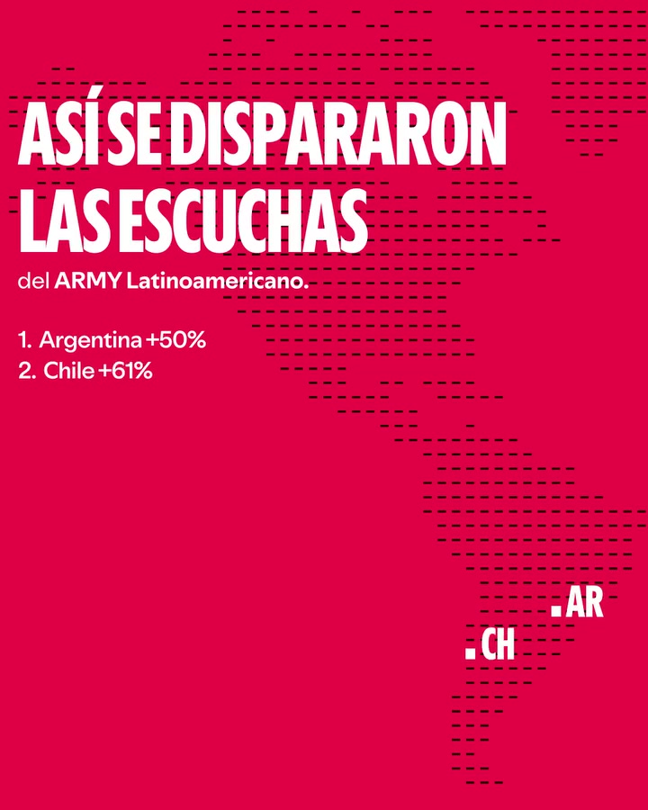 BTS está de regreso y Latinoamérica lo sintió al instante. Tras el anuncio...