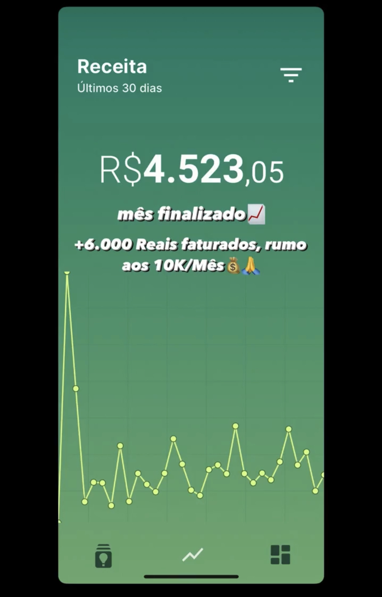 Social 📈💸💸💸